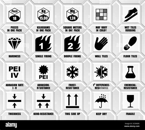 international standards for ceramics